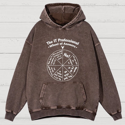 Funny Tech Support IT Support Department Vintage Distressed Hoodie