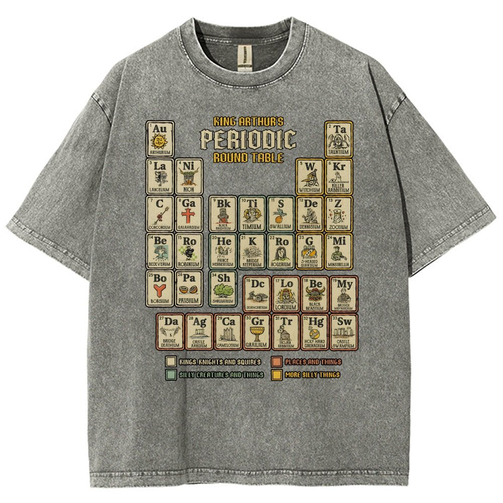 The Periodic Round Table Vintage Distressed T-shirt