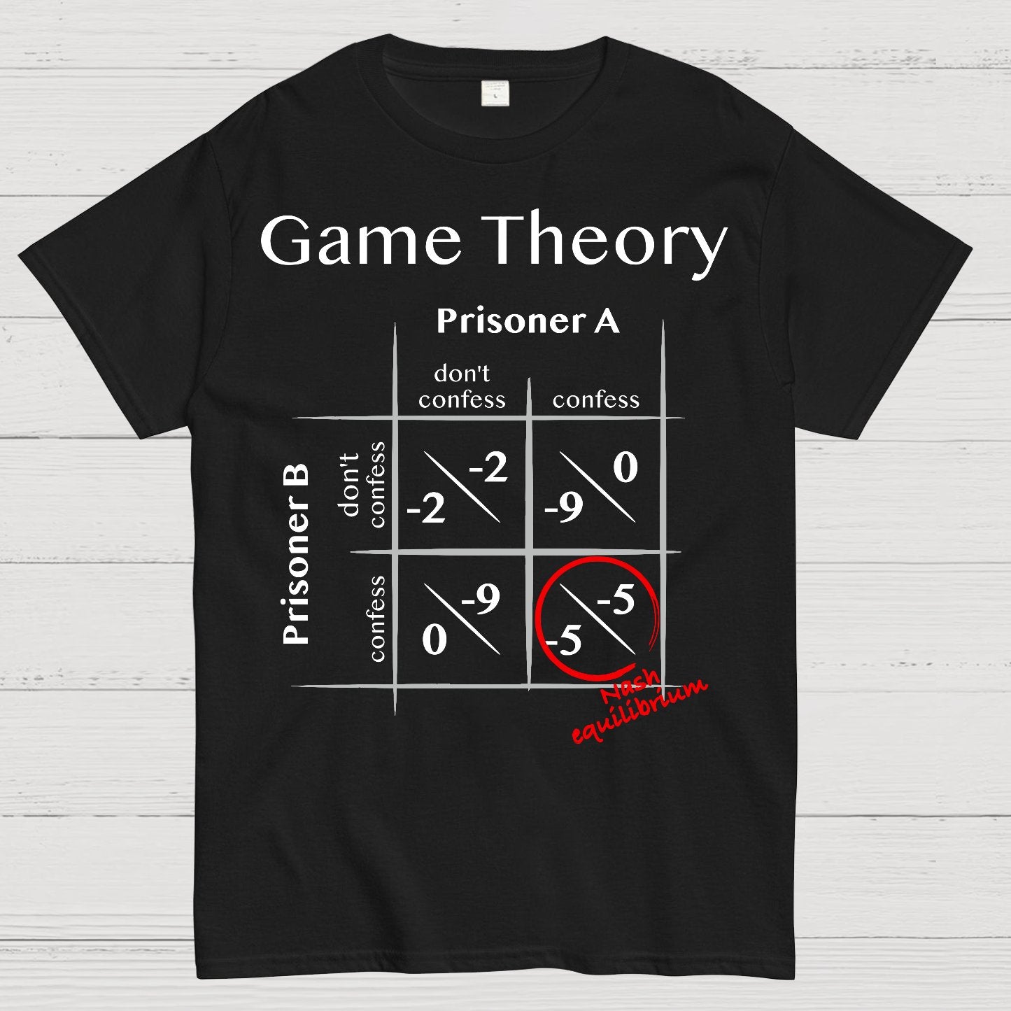 Game Theory - Nash equilibrium Geek T-Shirt