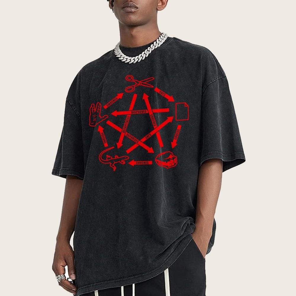 Rock Paper Scissors Spock Vintage Distressed T-shirt