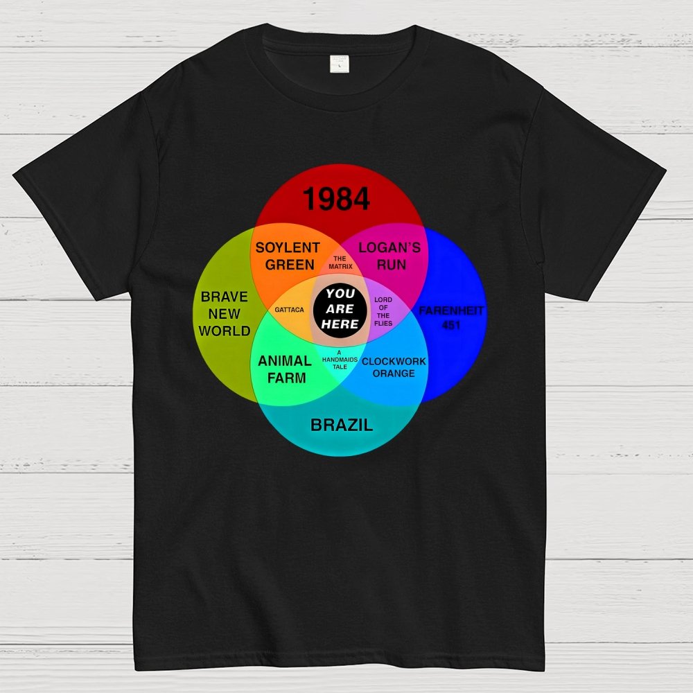 Dystopian Venn Diagram You Are Here Geek T-Shirt