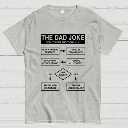 Dad Jokes Cringe Deployment Protocol Geek T-Shirt