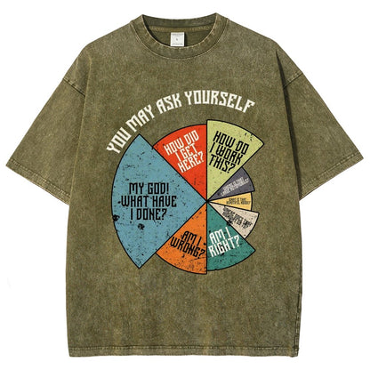 You Should Ask Yourself Vintage Distressed T-shirt