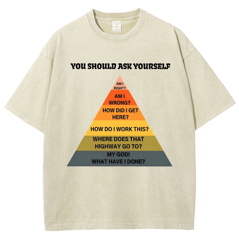 You Should Ask Yourself Vintage Distressed T-shirt