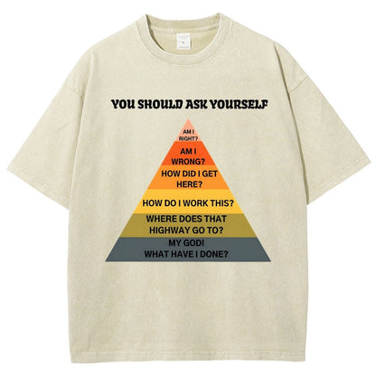 You Should Ask Yourself Vintage Distressed T-shirt