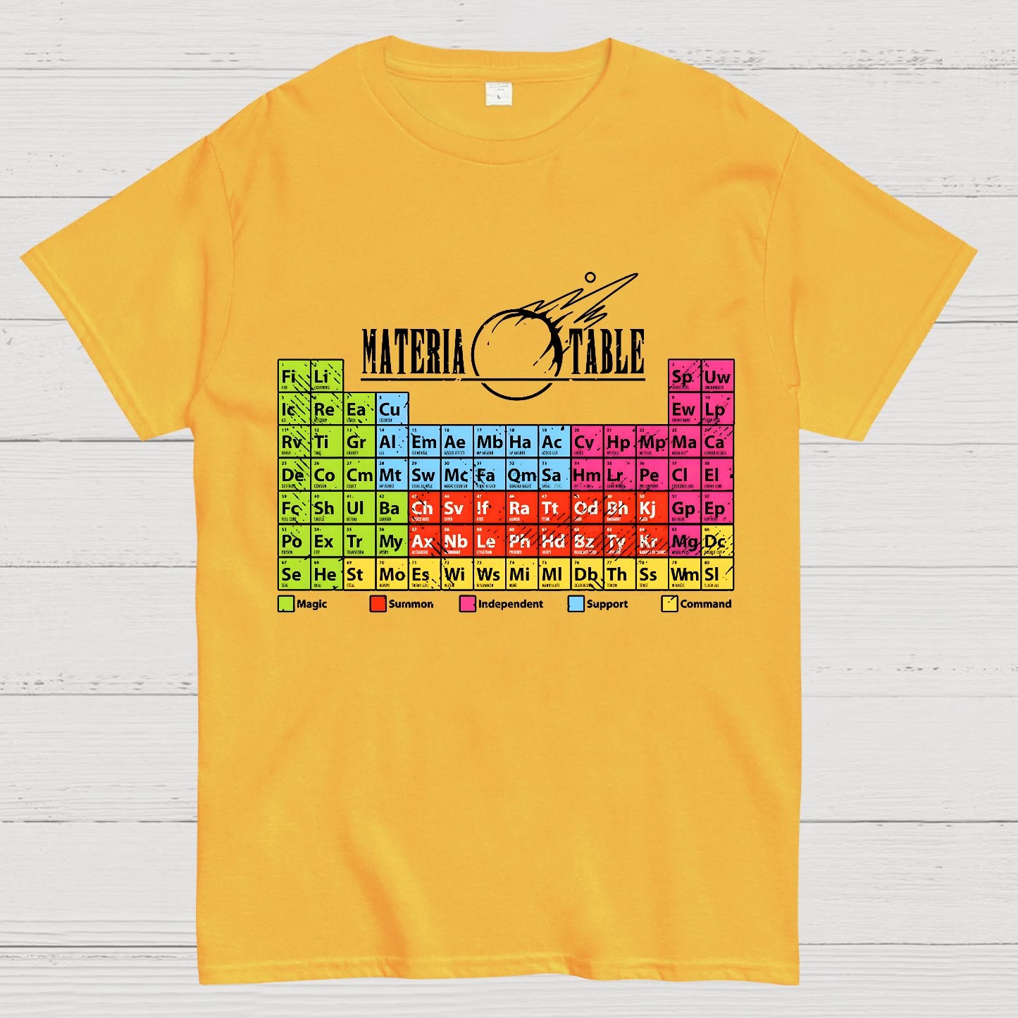 Materia Table The Periodic Table Of Elements Geek T-Shirt