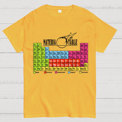 Materia Table The Periodic Table Of Elements Geek T-Shirt