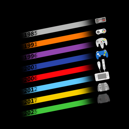 Console Evolution Geek T-Shirt