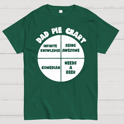 Dad Pie Chart Geek T-Shirt