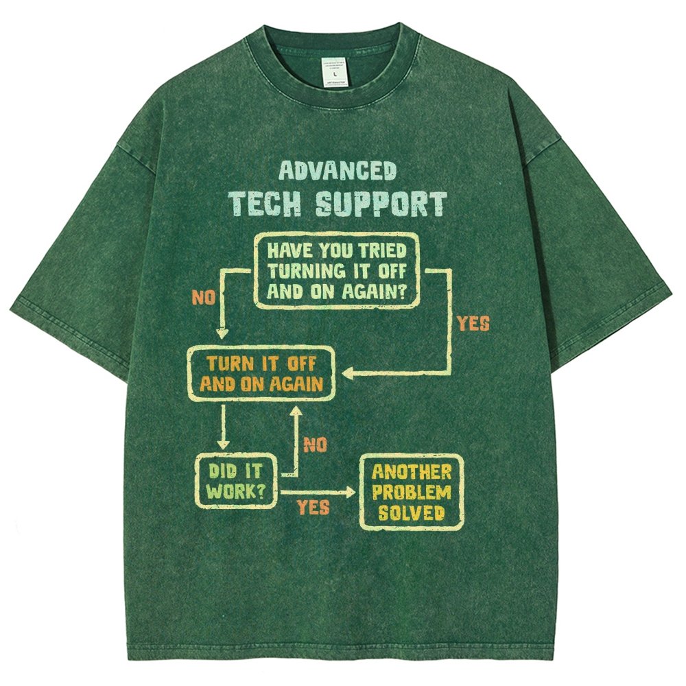 Advanced Engineering Vintage Distressed T-shirt