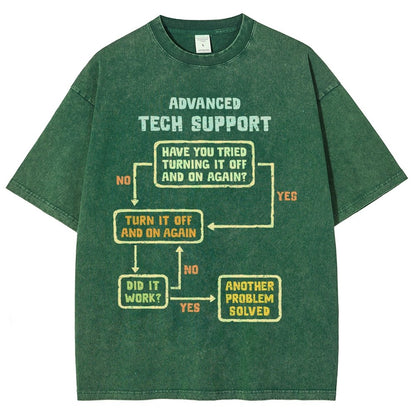 Advanced Engineering Vintage Distressed T-shirt