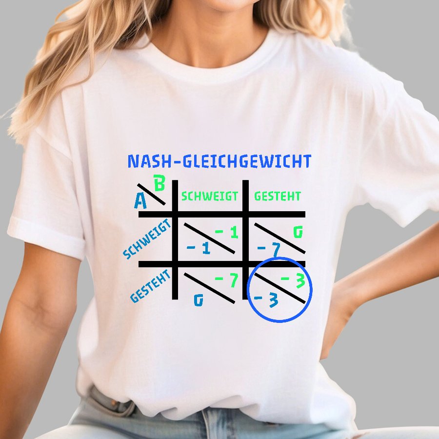 Nash Equilibrium - Game Theory from John Nash Geek T-Shirt