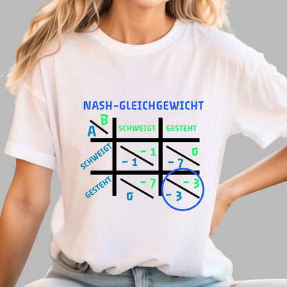 Nash Equilibrium - Game Theory from John Nash Geek T-Shirt