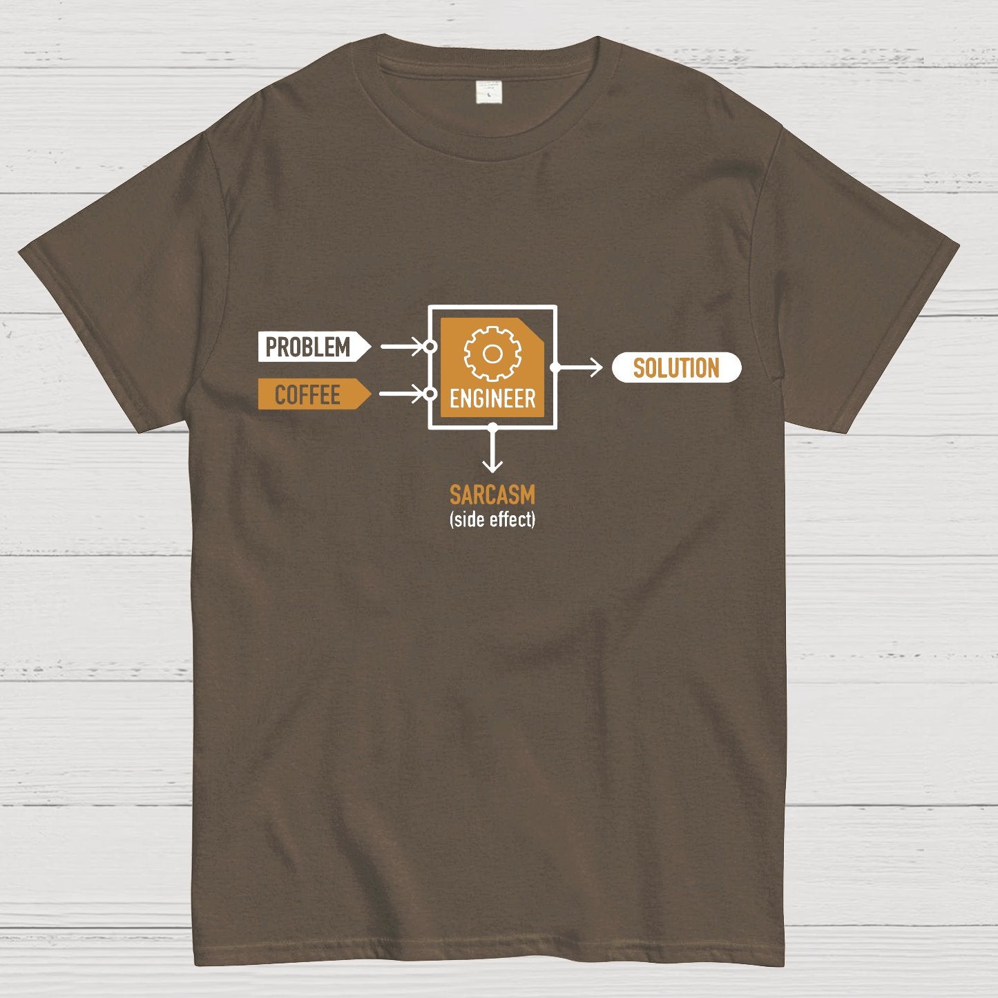 Problem - Engineer - Solution Geeky T-Shirt