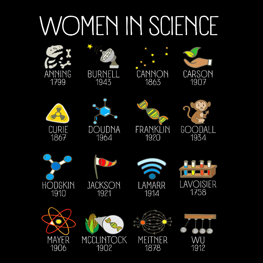 Women in Science Geek T-Shirt