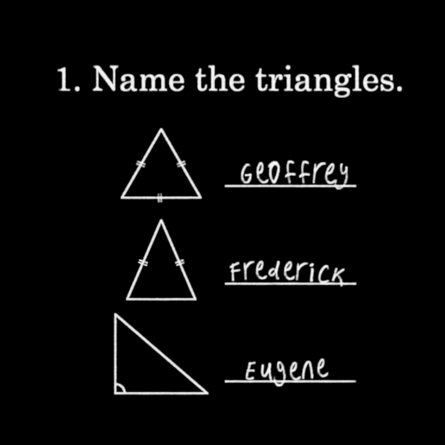 Triangular naming Math Funny Nerd T-Shirt