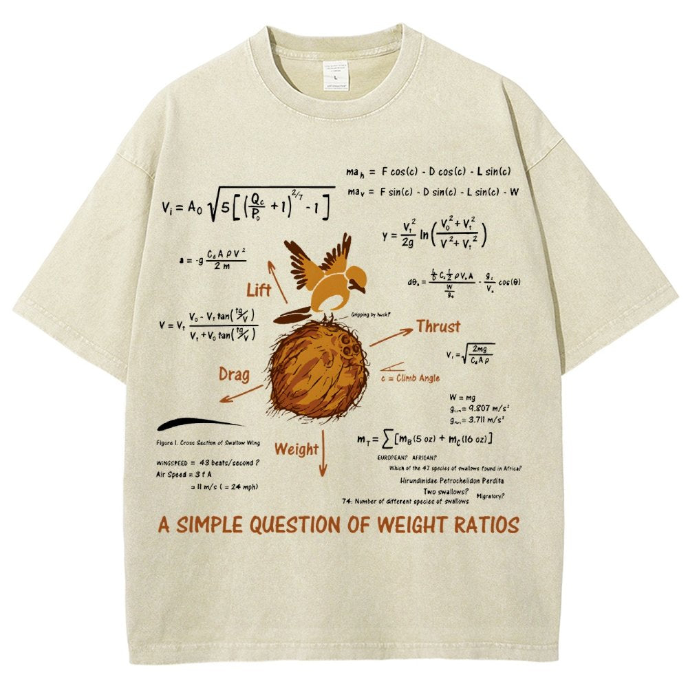 A Simple Question Vintage Distressed T-shirt