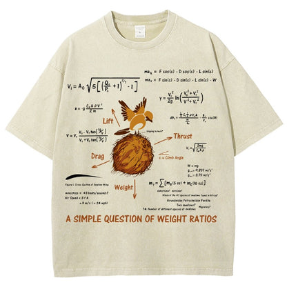 A Simple Question Vintage Distressed T-shirt