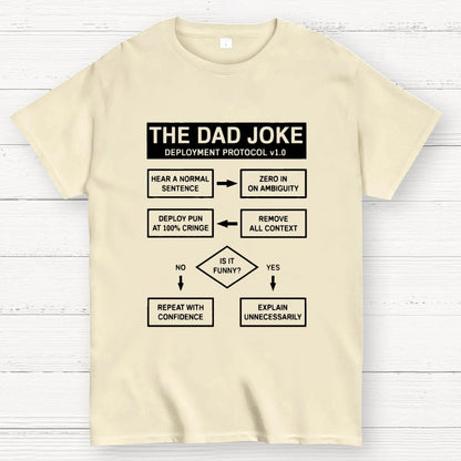 Dad Jokes Cringe Deployment Protocol Geek T-Shirt