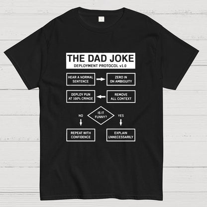 Dad Jokes Cringe Deployment Protocol Geek T-Shirt