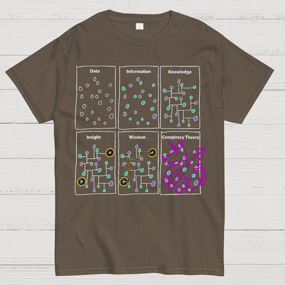 Funny Science Gifts Sarcastic Nerd Geek Data T-Shirt