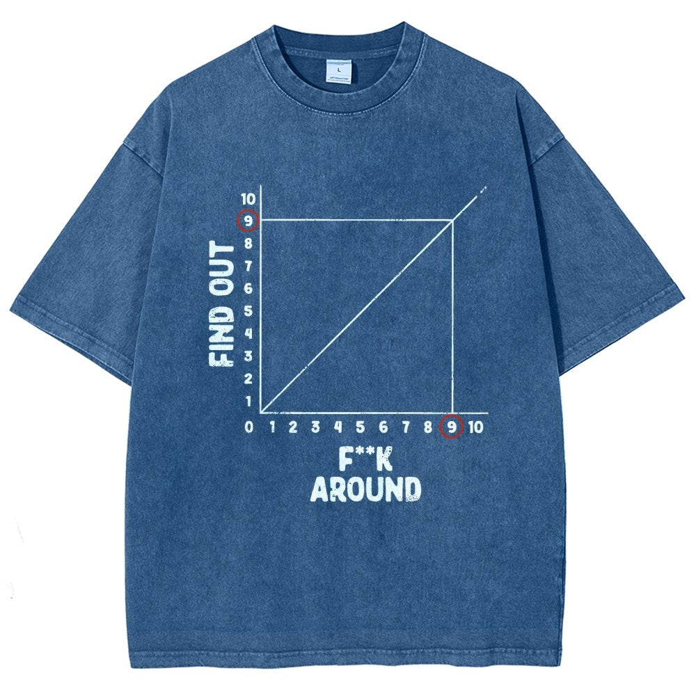 The Science Of FKing Around Vintage Distressed T-shirt