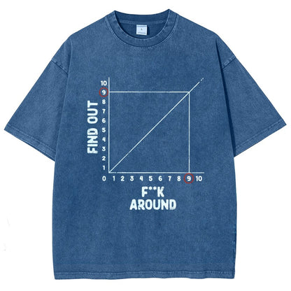 The Science Of FKing Around Vintage Distressed T-shirt