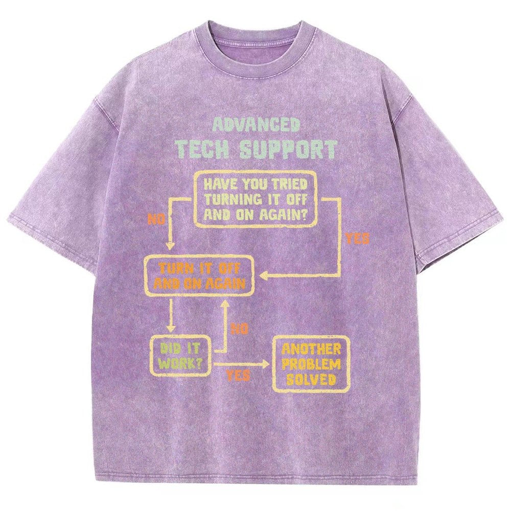 Advanced Engineering Vintage Distressed T-shirt