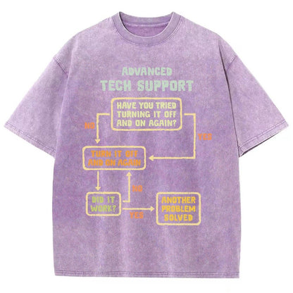 Advanced Engineering Vintage Distressed T-shirt