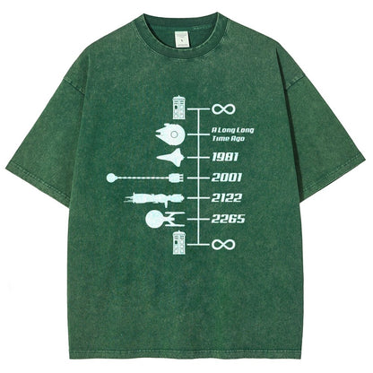 Sci-Fi Timeline Graphic  Classic Movie Spaceships  Nostalgic Space Travel Vintage Distressed T-shirt