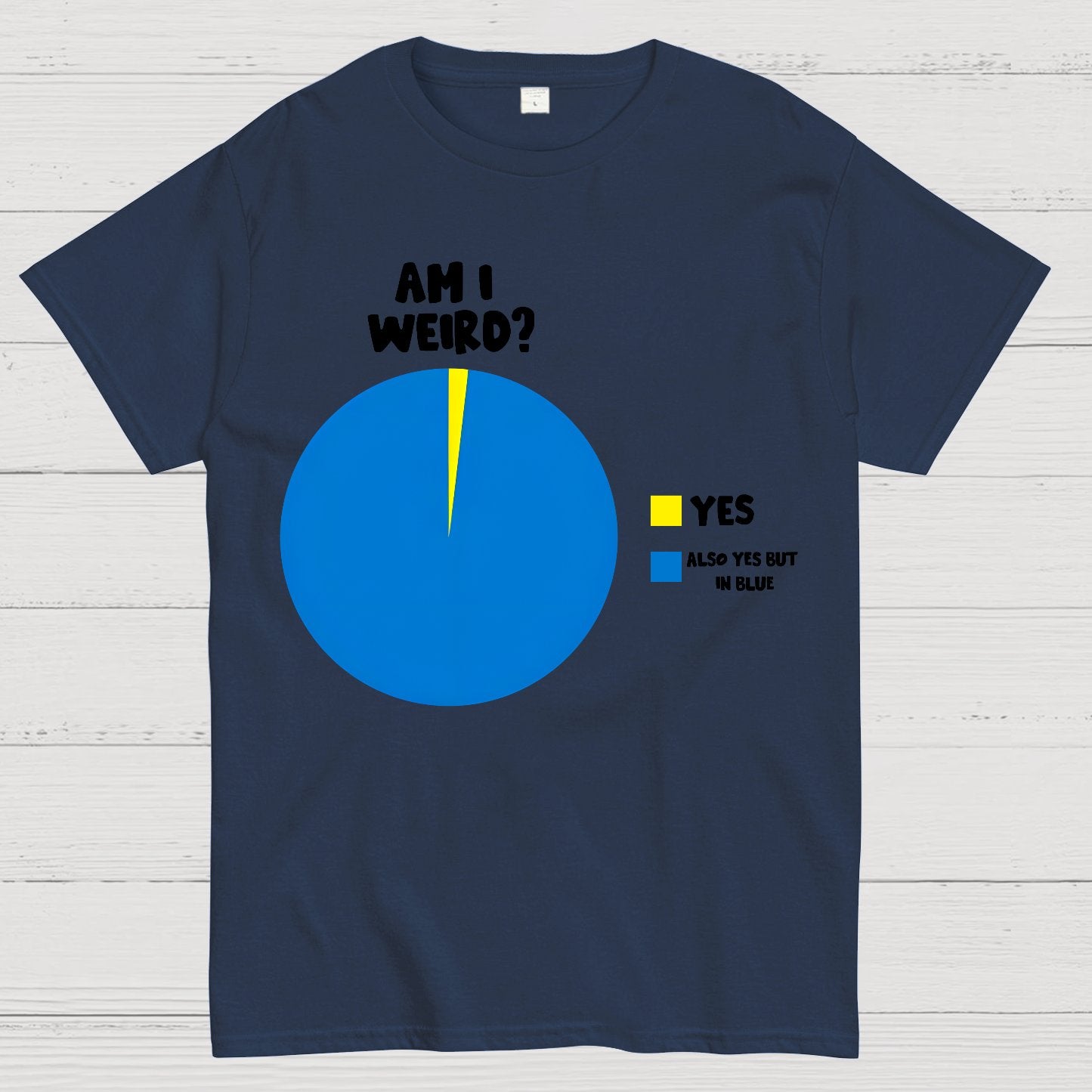 Yes But In Blue Geek T-Shirt