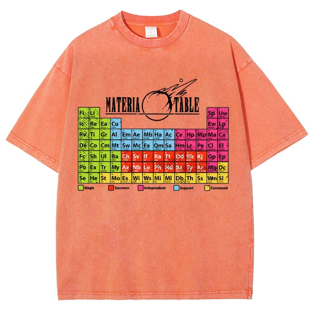 Materia Table The Periodic Table Of Elements Vintage Distressed T-shirt