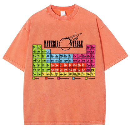Materia Table The Periodic Table Of Elements Vintage Distressed T-shirt