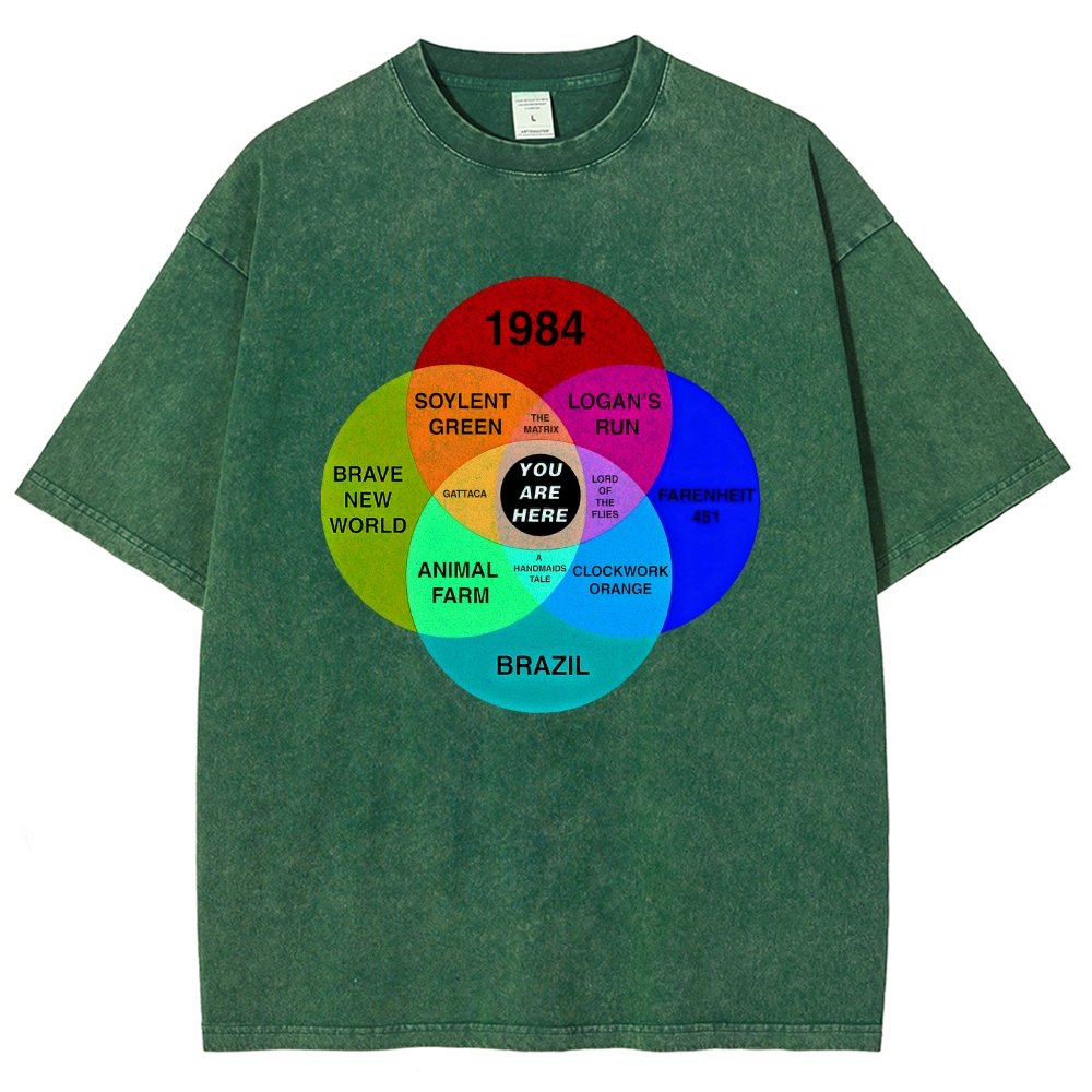 Dystopian Venn Diagram You Are Here Vintage Distressed T-shirt