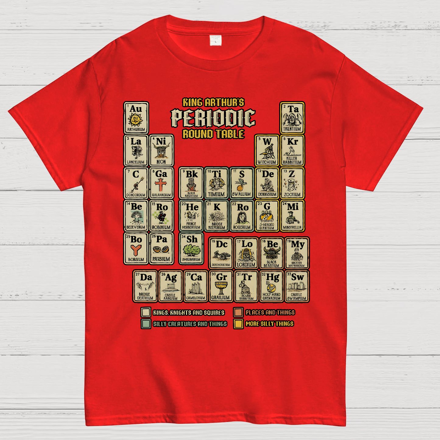 The Periodic Round Table Geek T-Shirt