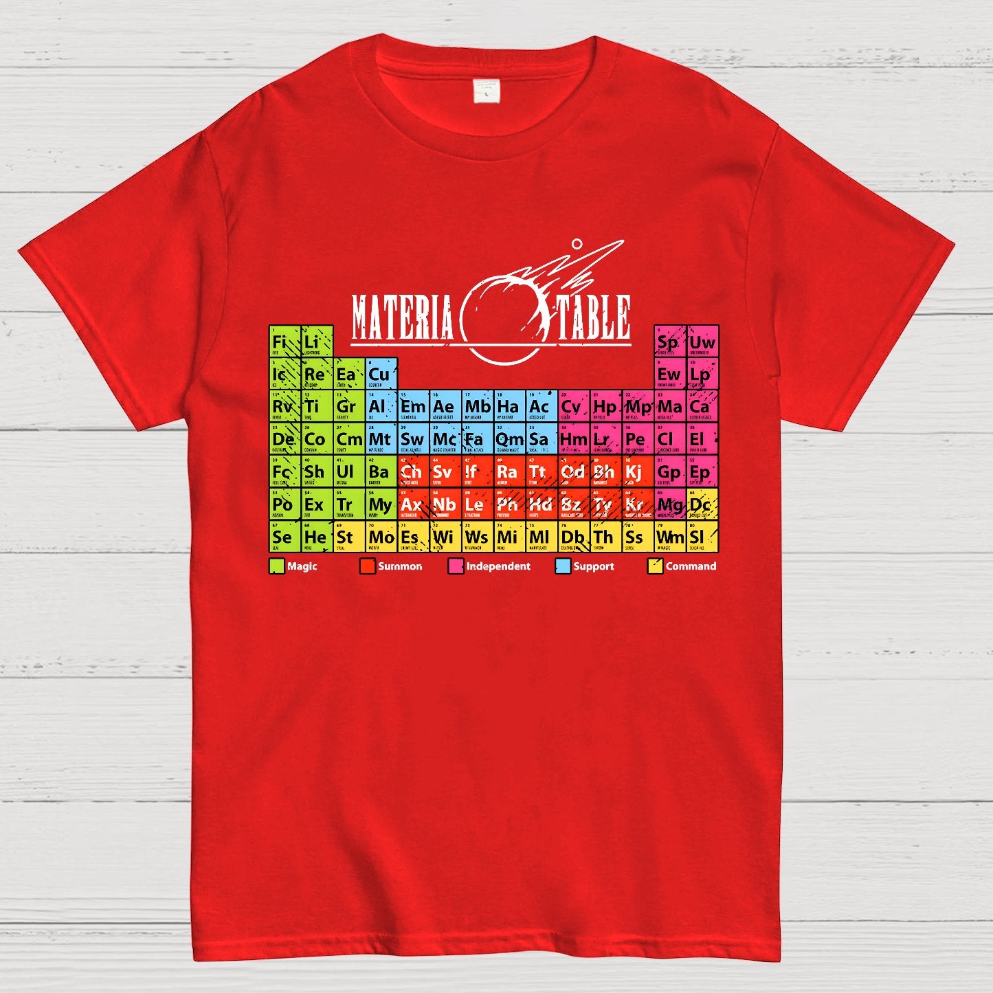 Materia Table The Periodic Table Of Elements Geek T-Shirt