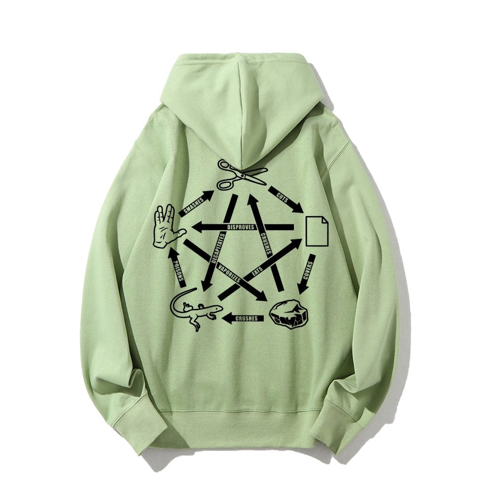 Rock Paper Scissors Spock Printed Back Unisex Cotton Hoodie
