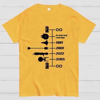 Sci-Fi Timeline Graphic Classic Movie Spaceships Nostalgic Space Travel Geek T-Shirt
