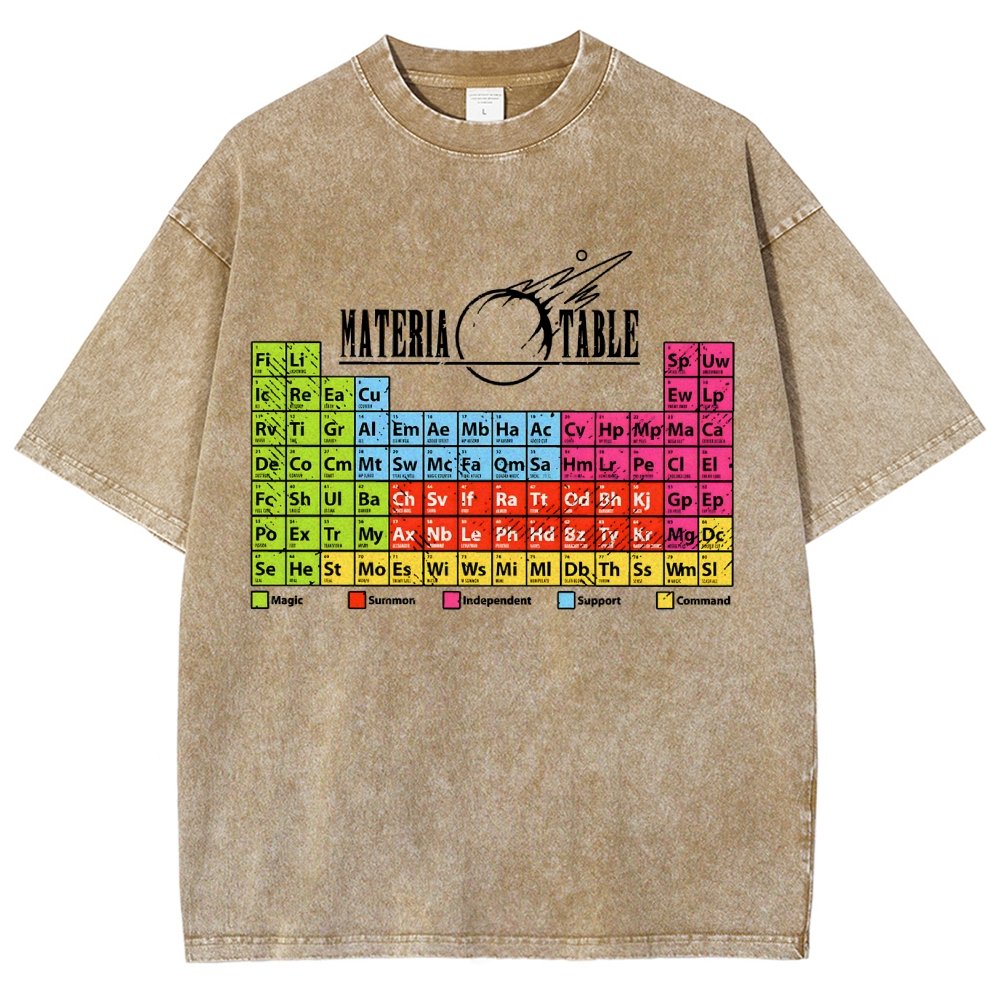 Materia Table The Periodic Table Of Elements Vintage Distressed T-shirt