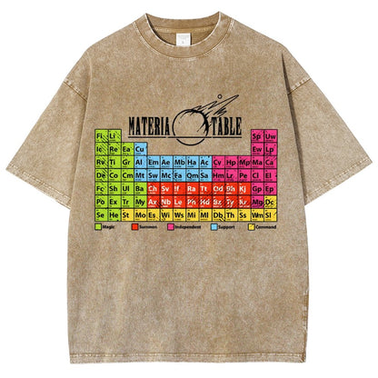 Materia Table The Periodic Table Of Elements Vintage Distressed T-shirt