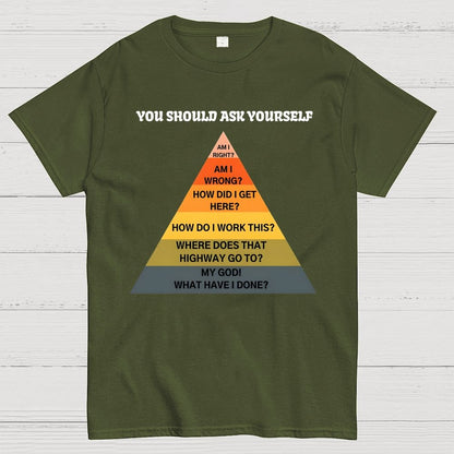 You Should Ask Yourself Geek T-Shirt