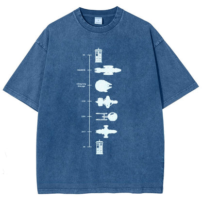 Sci-Fi Spaceship Timeline Vintage Distressed T-shirt