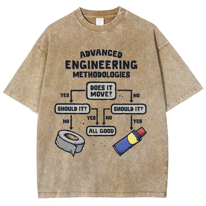 Advanced Engineering Vintage Distressed T-shirt