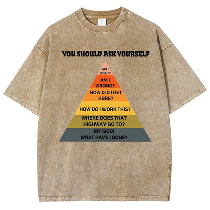 You Should Ask Yourself Vintage Distressed T-shirt