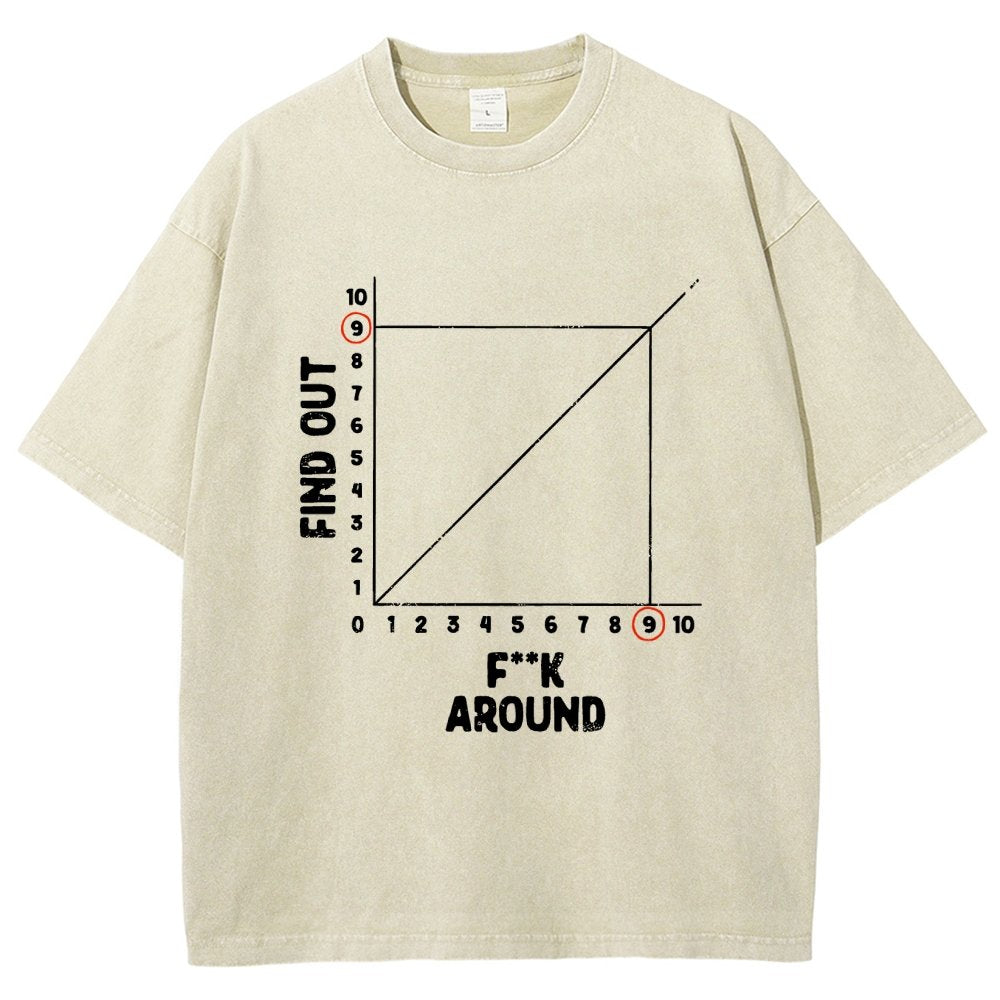 The Science Of FKing Around Vintage Distressed T-shirt