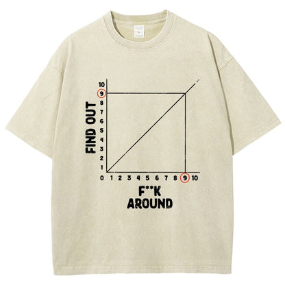 The Science Of FKing Around Vintage Distressed T-shirt