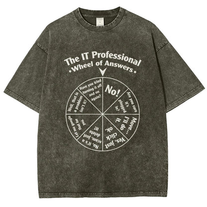 Funny Tech Support IT Support Department Vintage Distressed T-shirt