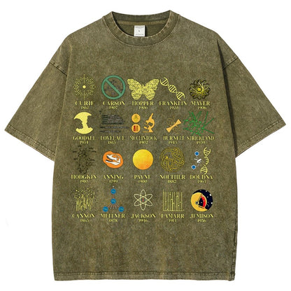 Vintage Science Vintage Distressed T-shirt