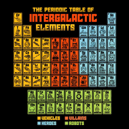 The Periodic Table of Intergalactic Elements Geek T-Shirt