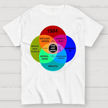 Dystopian Venn Diagram You Are Here Geek T-Shirt